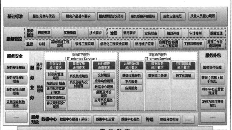 医院呼叫器与护士站大屏：如何选择合适的解决方案**