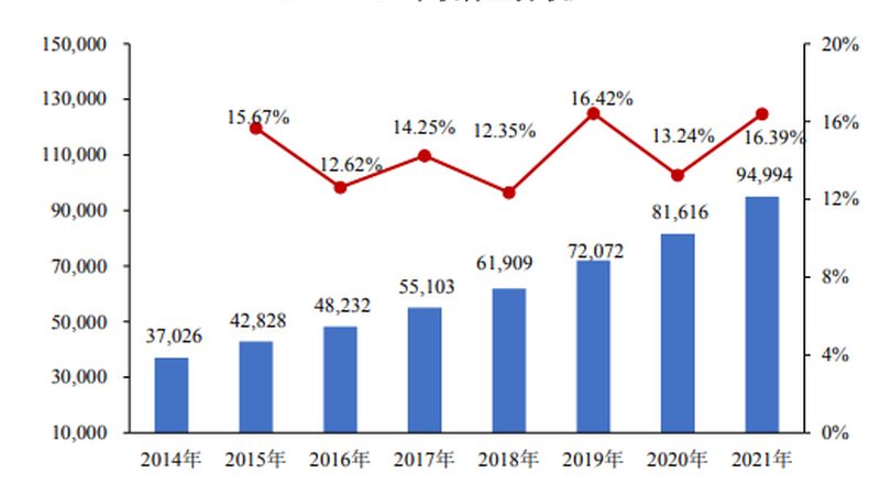 系统运维代理：价格之外，你还需要了解这些
