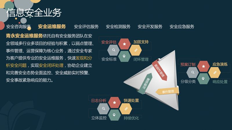 网络运维与系统运维证书：本质区别与选择指南