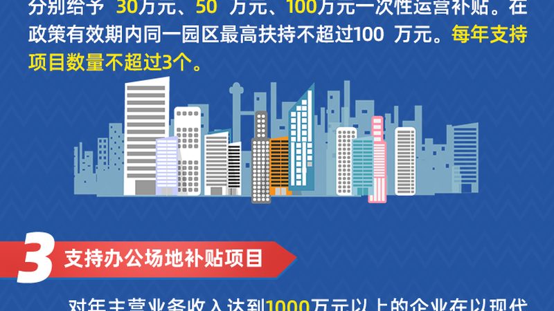服务器突发故障时如何快速止损