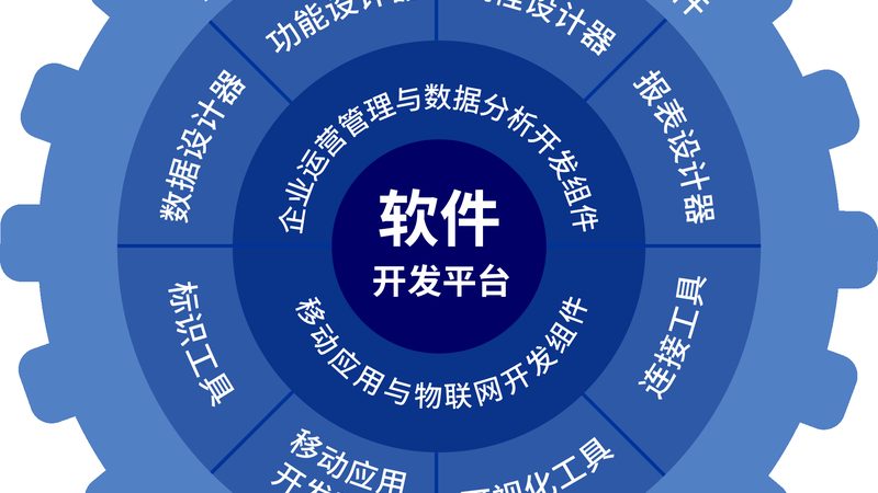 网络巡检与运维：看似相近，实则两套逻辑